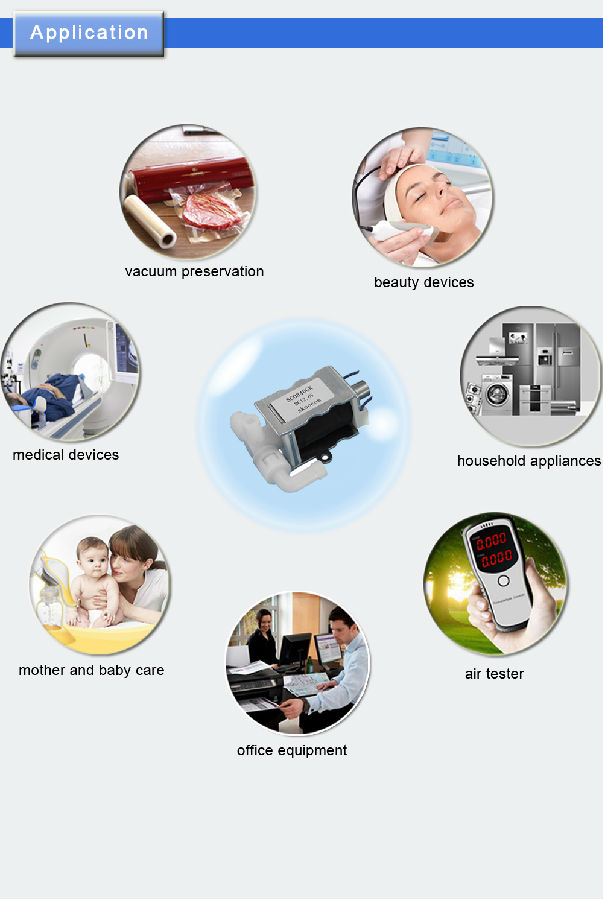 产品应用领域Product application.jpg product-603-900